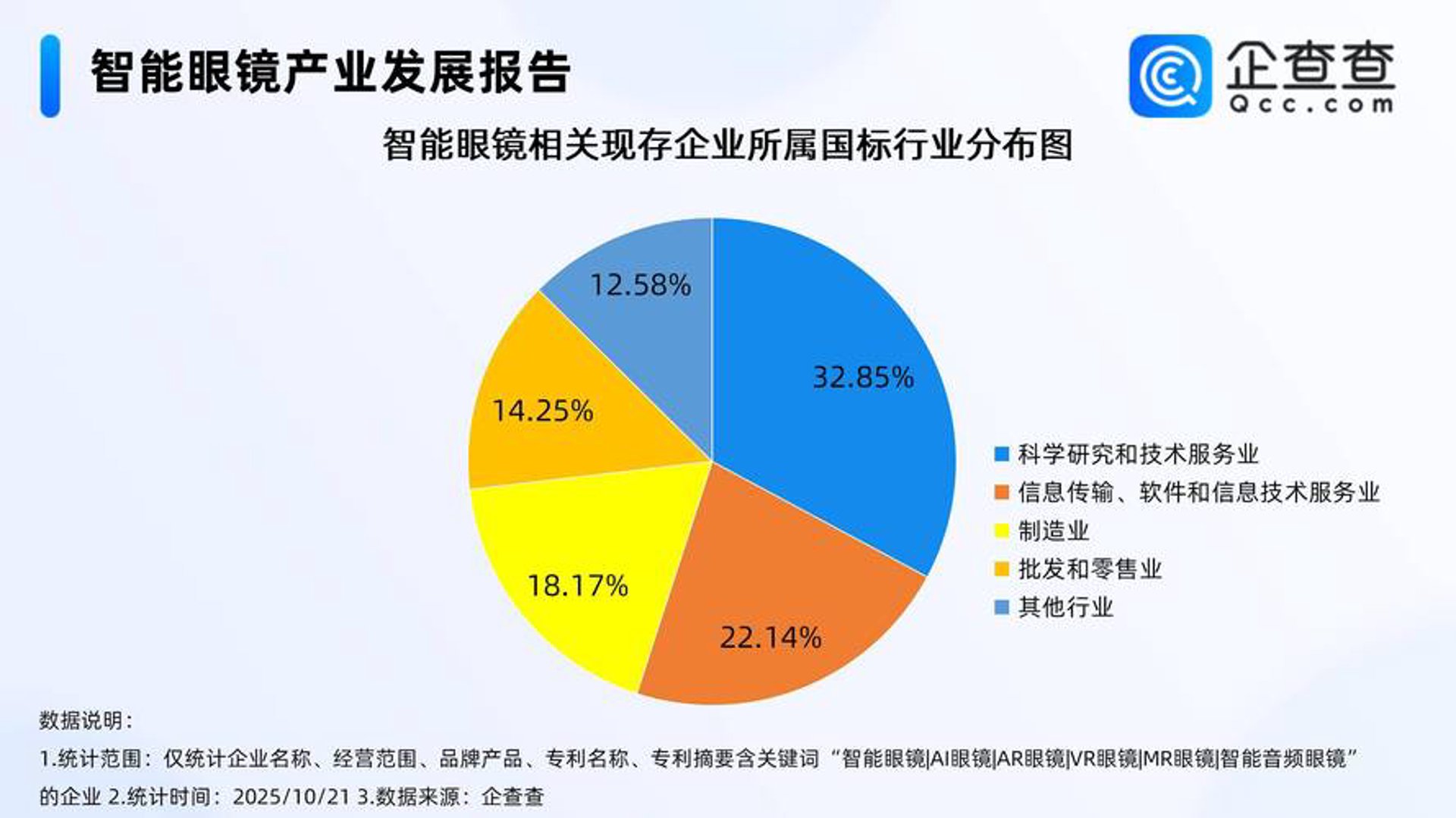 武贤磊网络